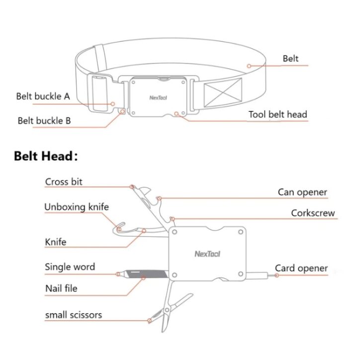 Многофункциональный набор инструментов Nextool, 10+, ремень, уличный пояс, походный нож, ножницы, открывалка
