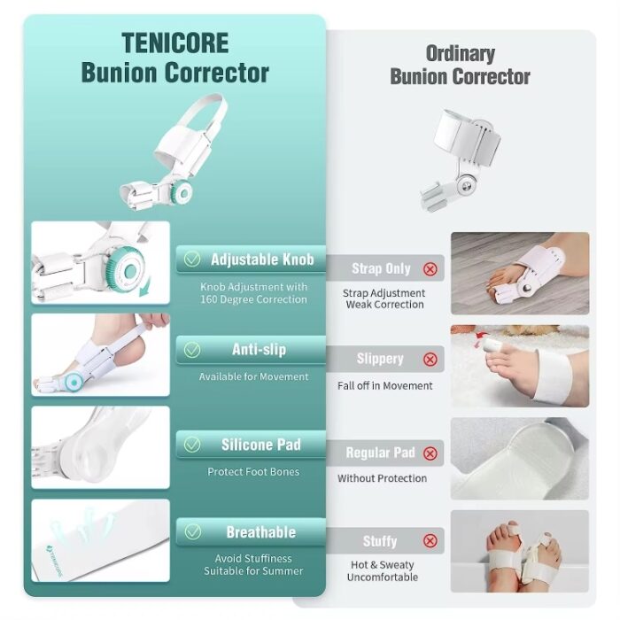 TENICORE Корректор косточки большого пальца ноги Разделитель пальцев ног Облегчение боли Hallux Valgus Защитник стоп